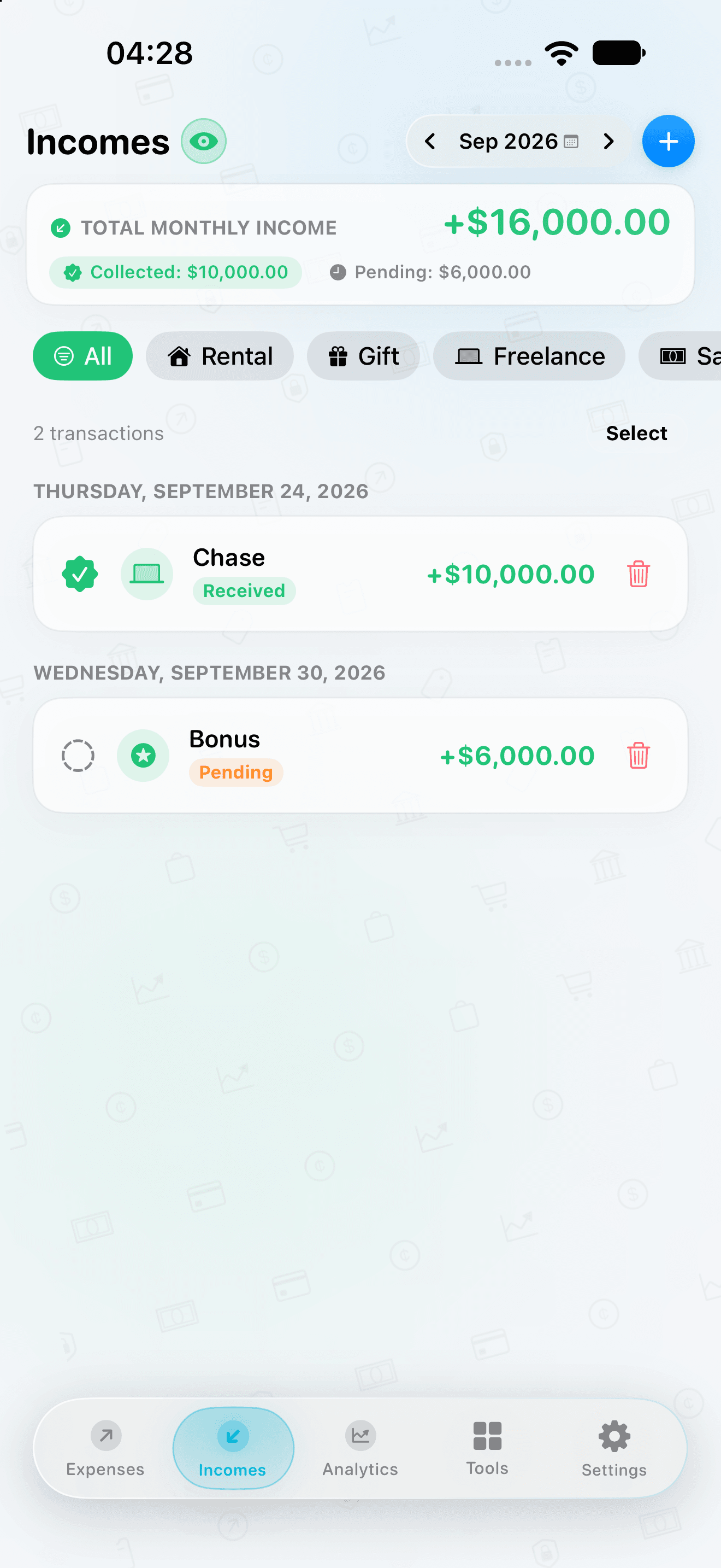CRASGO Cash Inflows
